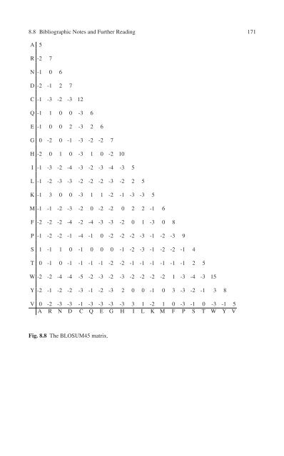 Sequence Comparison.pdf