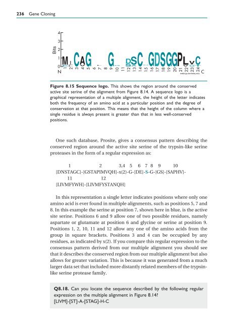 Gene Cloning