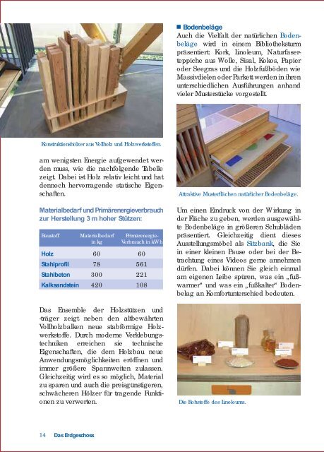 Demonstrationszentrum Bau und Energie