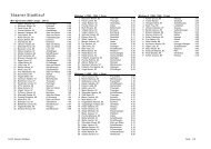 Gesamtrangliste 2001 - Staaner Stadtlauf