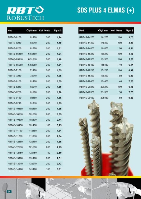 rbt-katalog-2015-dijital