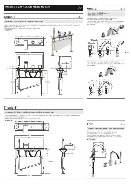 Soluciones Griferia Alemania - Roca