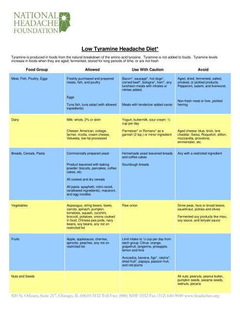 Lesser yells select damaging is are available i