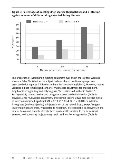 9261 HEPATITIS C REPORT GALLEY - North West Public Health ...