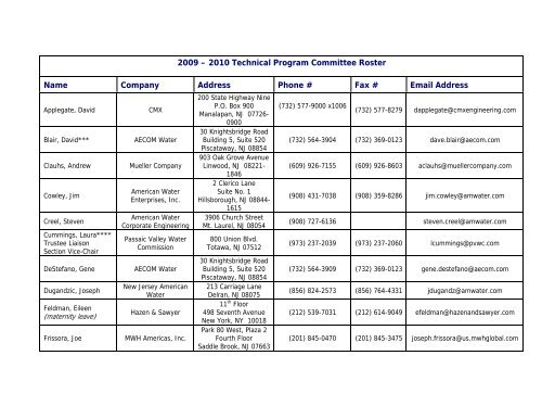 2009 â 2010 Technical Program Committee Roster Name Company ...