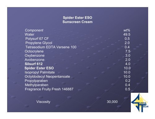 Spider Esters A new Class of Polar Esters - SurfaTech