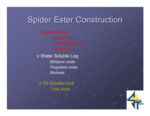 Spider Esters A new Class of Polar Esters - SurfaTech