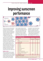 Improving sunscreen performance - SurfaTech