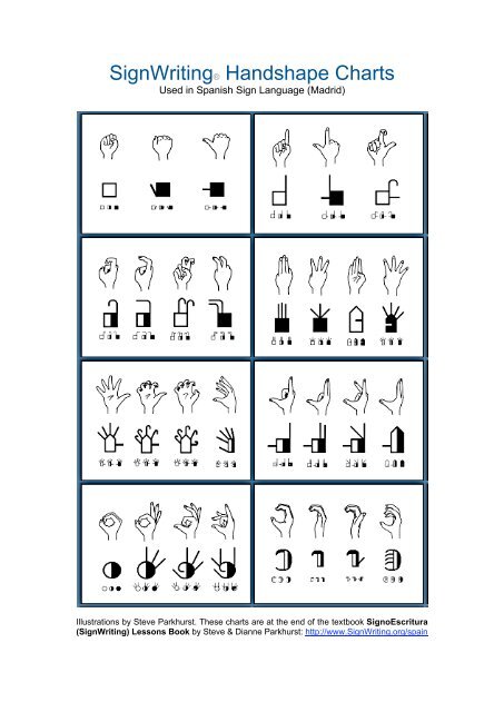 Sign Language Charts For Adults