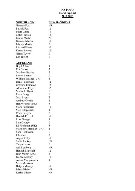 NZ POLO Handicap List 2012 2013 NORTHLAND NEW HANDICAP ...