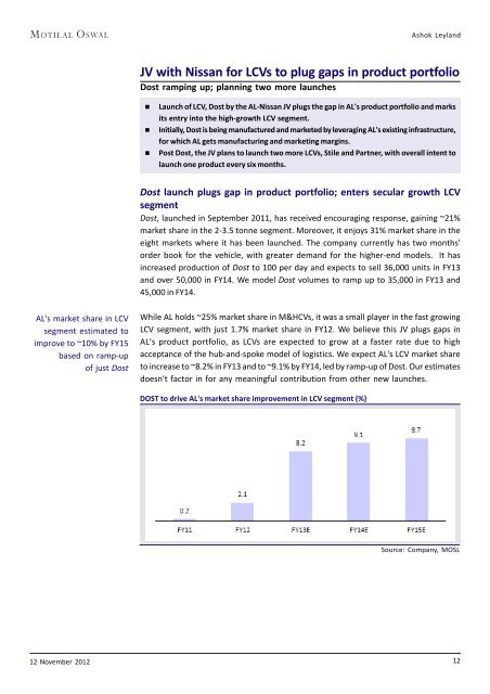 Revving up! Ashok Leyland - Motilal Oswal