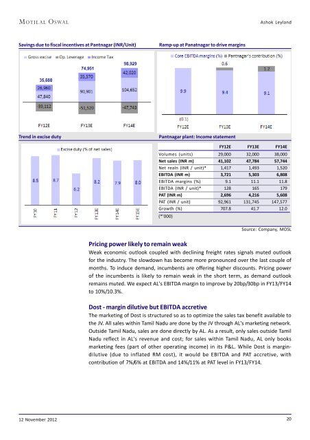 Revving up! Ashok Leyland - Motilal Oswal