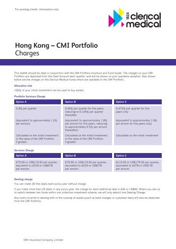 Hong Kong â CMI Portfolio Charges - Clerical Medical