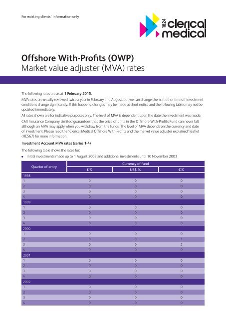 Offshore With-Profits Market value adjuster (MVA ... - Clerical Medical