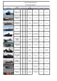 London Array Offshore Wind Farm Vessel Data Matrix 28/04/2013