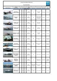 London Array Offshore Wind Farm Vessel Data Matrix