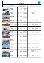 London Array Offshore Wind Farm Vessel Data Matrix