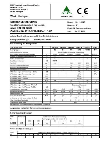 Werk: Heringen SORTENVERZEICHNIS Gesteinskörnungen für ...