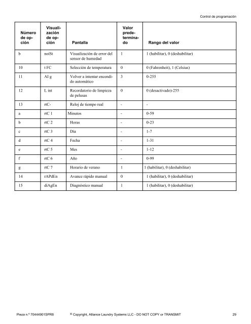 Programming for Tumbler OPL (Electronic) Control - UniMac