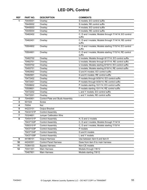 Drying Tumbler Parts Manual - PartsKing.com