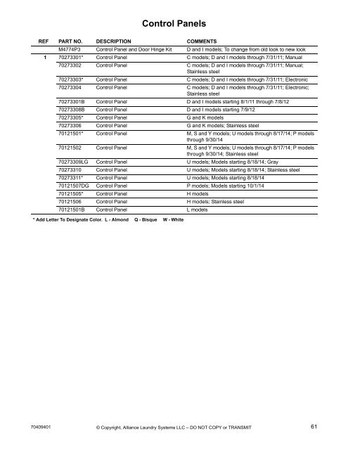 Drying Tumbler Parts Manual - PartsKing.com