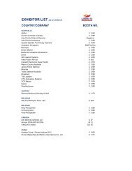 Country-by-country reports - Defense Leaders