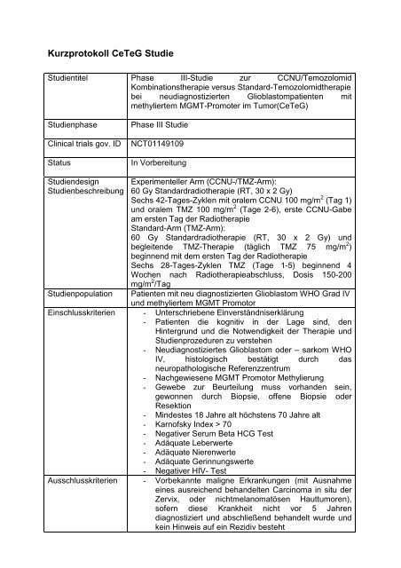 Kurzprotokoll CeTeG Studie - NeuroKopfZentrum - TUM