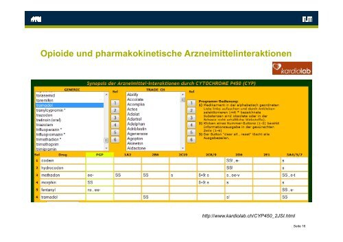 Besonderheiten der palliativen Situation - TUM