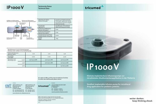 IP1000V - OMT