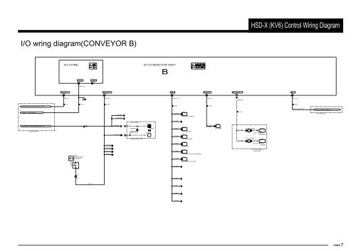 Control Wiring Diagram
