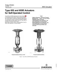 Valvetop D Series Valve Controllers
