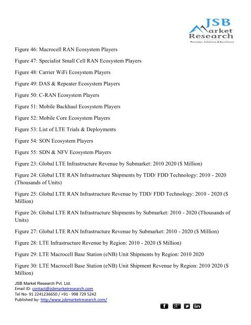 JSB Market Research: The TD-LTE Ecosystem: 2015 - 2020 - Infrastructure, Devices, Subscriptions & Operator Revenue