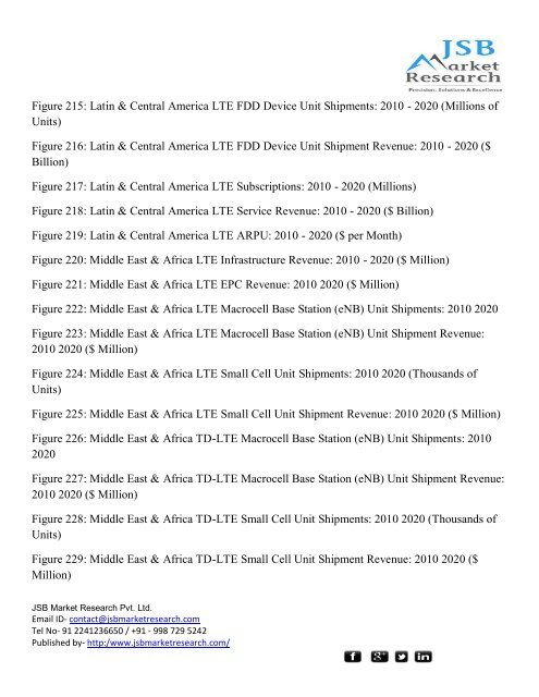 JSB Market Research: The TD-LTE Ecosystem: 2015 - 2020 - Infrastructure, Devices, Subscriptions & Operator Revenue