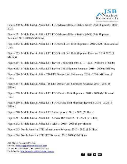 JSB Market Research: The TD-LTE Ecosystem: 2015 - 2020 - Infrastructure, Devices, Subscriptions & Operator Revenue