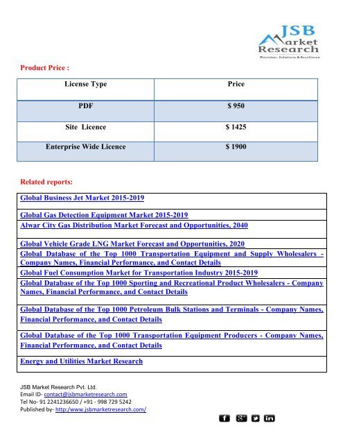 JSB Market Research: Waste Management Market in India 2015