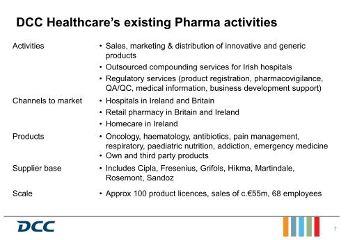 Investor Presentation DCC Healthcare Acquisition of Kent ...