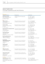 GRoUp DiRectoRY principal subsidiaries and Joint Ventures