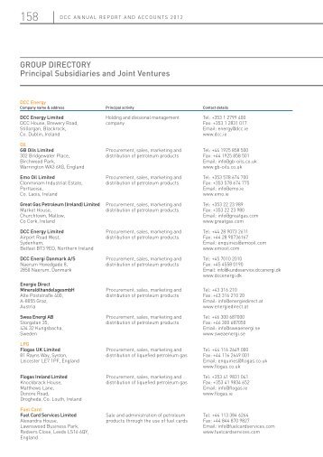 GRoUp DiRectoRY principal subsidiaries and Joint Ventures