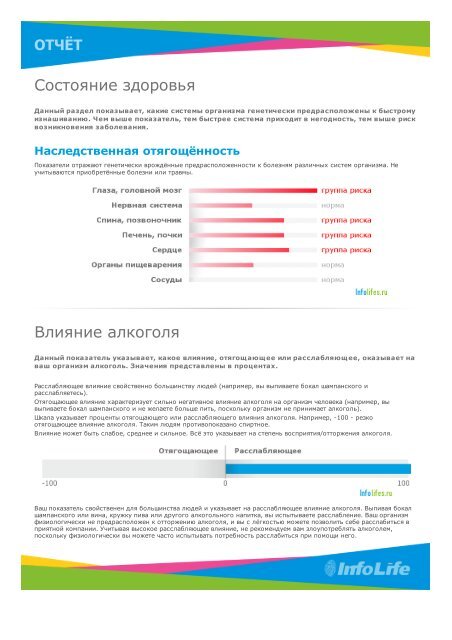 Пример отчета INFOLIFE