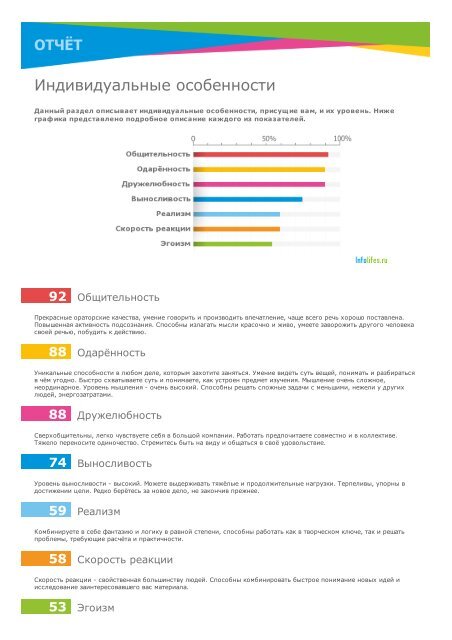Пример отчета INFOLIFE