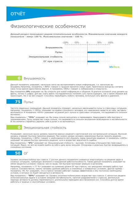 Пример отчета INFOLIFE