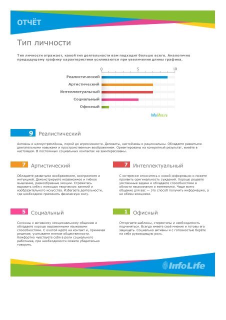 Пример отчета INFOLIFE