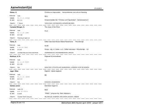 Aanwinstenlijst - Bibliotheek Moluks Instituut voor Kerk & Samenleving