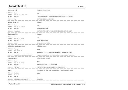 Aanwinstenlijst - Bibliotheek Moluks Instituut voor Kerk & Samenleving
