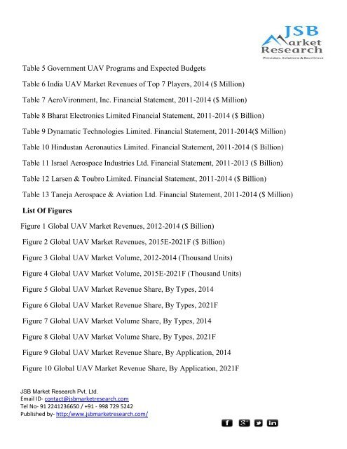  JSB Market Research: India UAV Market (2015-2021): Market Forecast by UAV Types