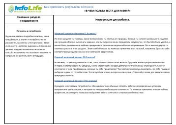 Польза тестирования для детей.pdf