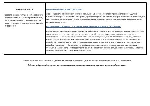 Польза тестирования для детей.pdf