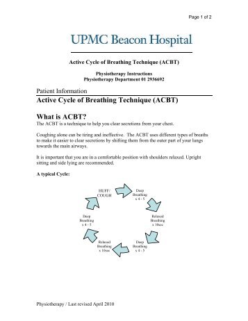 Active Cycle of Breathing Technique (ACBT) - UPMC Beacon Hospital