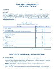 Morse Falls Scale Assessment for Long Term Care Facilities