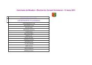 Conseil communal - liste des candidats - Moudon